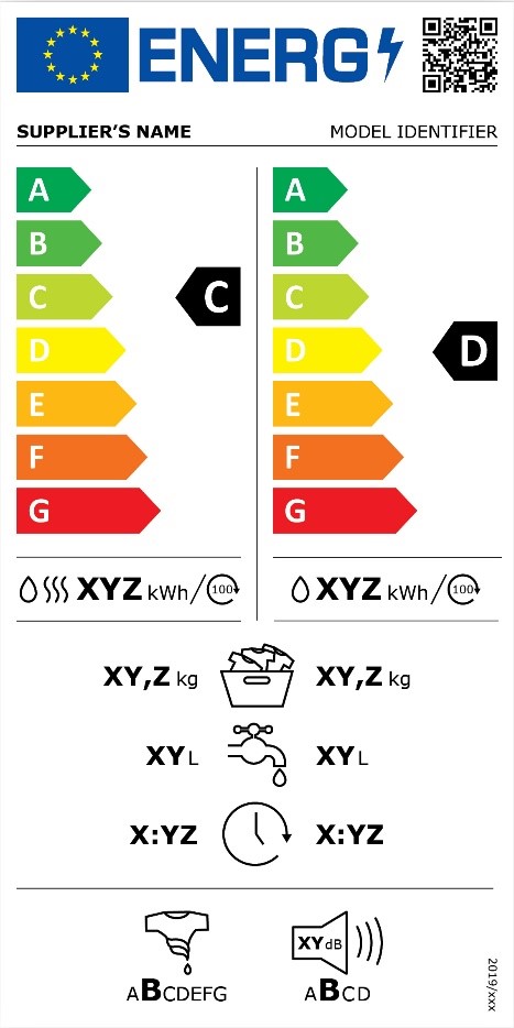 etiqueta energetica secadoras